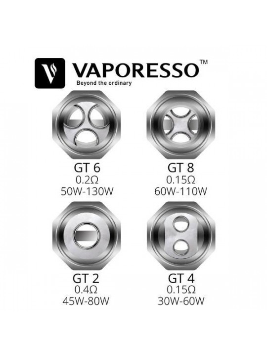Resistance GT de Vaporesso (Par 3)